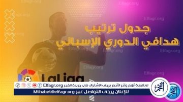 ترتيب هدافي الدوري السعودي قبل مباريات اليوم الأربعاء 28 أغسطس 2024