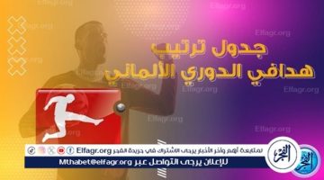 ترتيب هدافي الدوري الالماني قبل مباراة اليوم