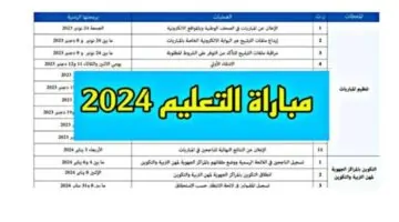 اعرف الكشوف .. الاستعلام عن نتائج مباراة التعليم 2025 النهائية في المغرب عبر ” men.gov.ma”