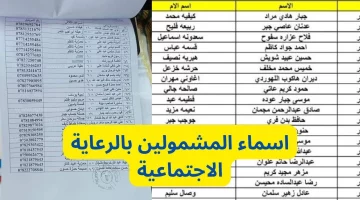 استعلم عن أسماء المقبولين في دعم الرعاية الاجتماعية الوجبة السابعة عبر منصة مظلتي